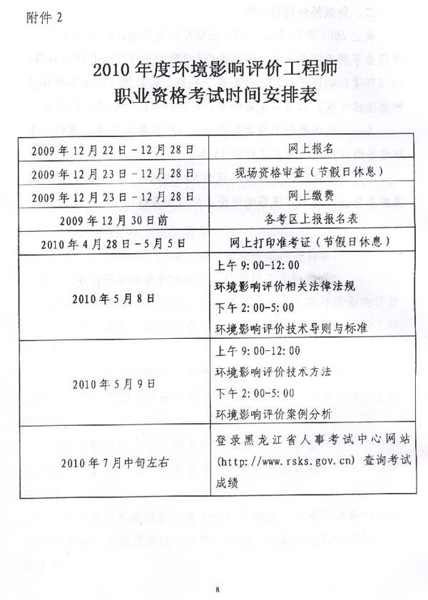 ʡ2010h(hun)Ӱur(ji)̎ԇr(sh)g1222-28
