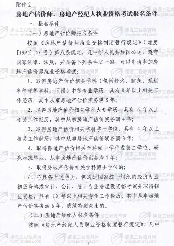 房地產(chǎn)估價(jià)師,報名