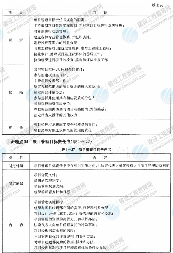 09一級建造師《建設工程項目管理》復習指導