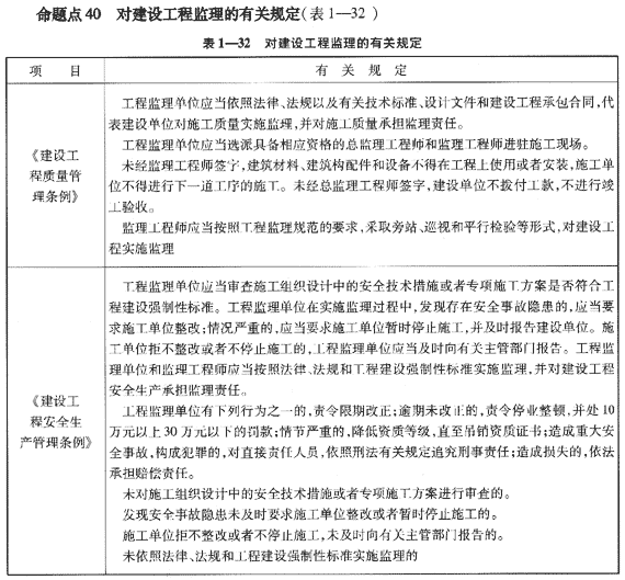 09一級建造師《建設工程項目管理》復習指導