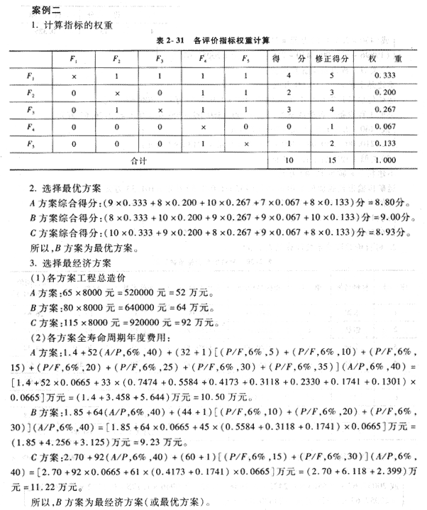 09年造價(jià)工程師《工程造價(jià)案例分析》經(jīng)典習題