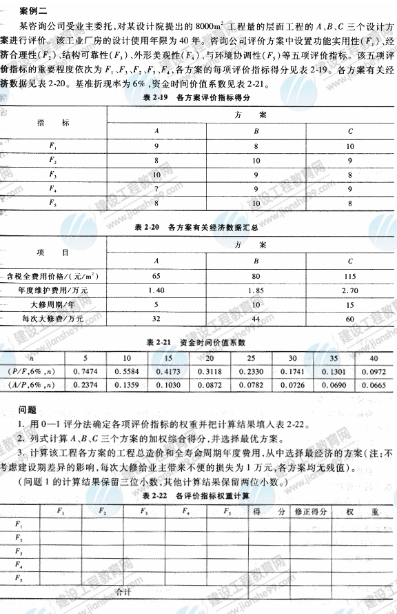09年造價(jià)工程師《工程造價(jià)案例分析》經(jīng)典習題