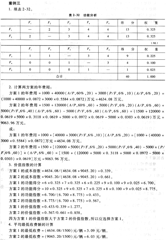09年造價(jià)工程師《工程造價(jià)案例分析》經(jīng)典習題