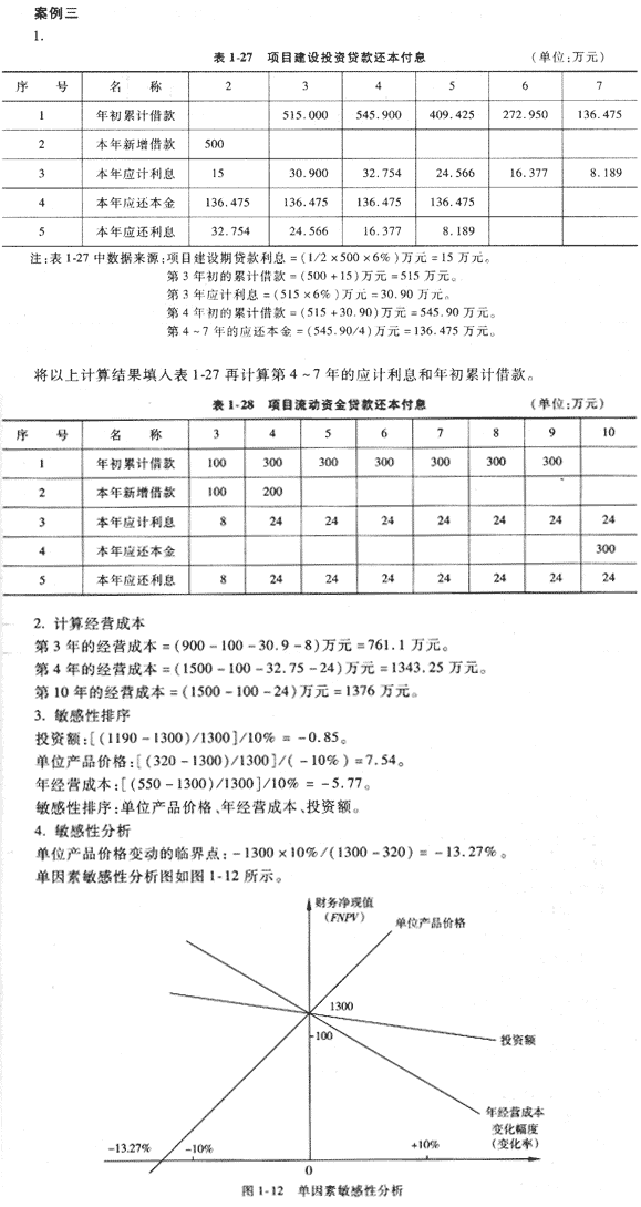 09年造價(jià)工程師《工程造價(jià)案例分析》經(jīng)典習題