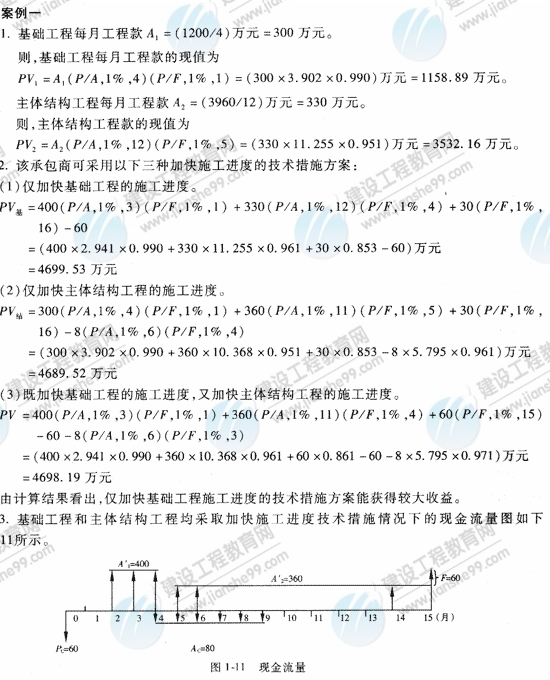 09年造價(jià)工程師《工程造價(jià)案例分析》經(jīng)典習題