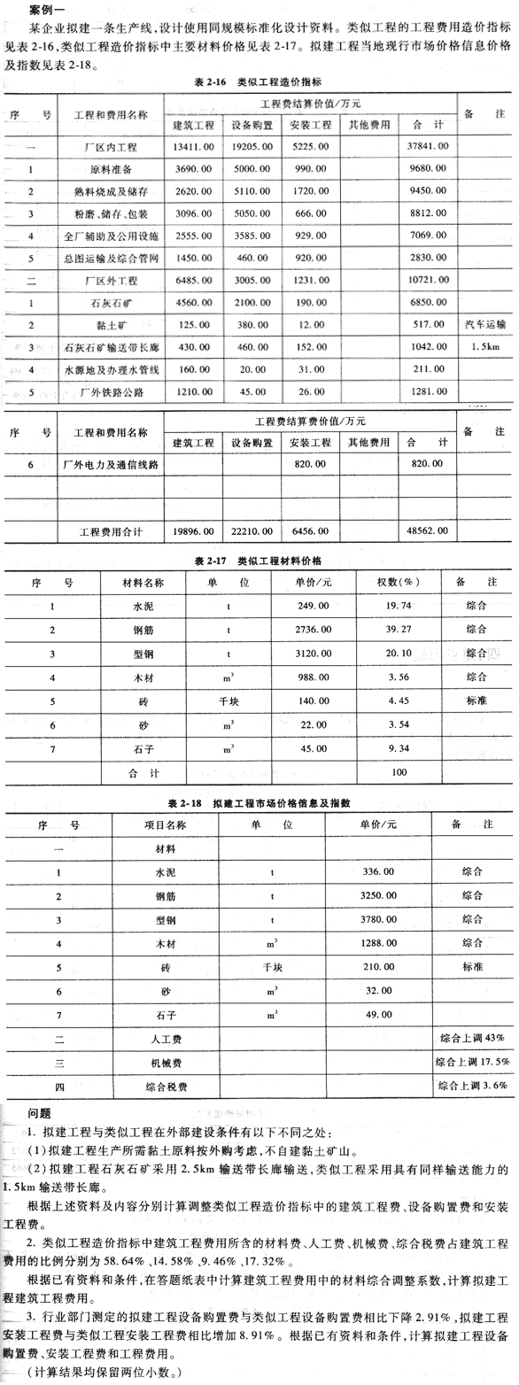 09年造價(jià)工程師《工程造價(jià)案例分析》經(jīng)典習題