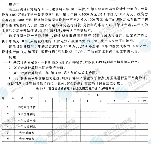 09年造價(jià)工程師《工程造價(jià)案例分析》經(jīng)典習題