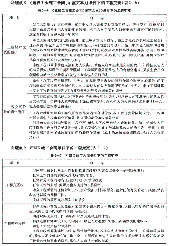 09一級建造師《建設工程項目管理》復習指導