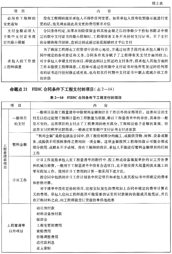 09一級建造師《建設工程項目管理》復習指導