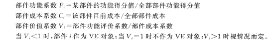 強制確定法