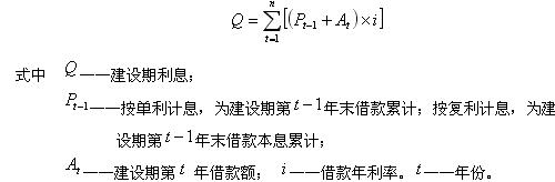 建設期利息的估算