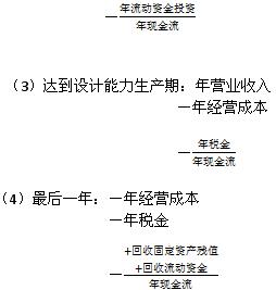 現金流的測算