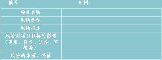風(fēng)險識別調查表