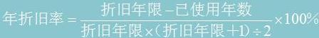 年數總和法
