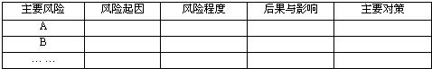 風(fēng)險與對策匯總表