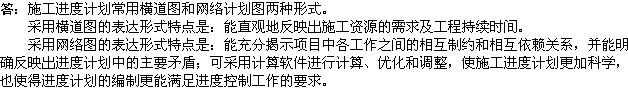 2010一級建造師《市政工程》輔導資料：進(jìn)度計劃表達方法