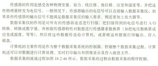 2010結構工程師知識點(diǎn)(1)