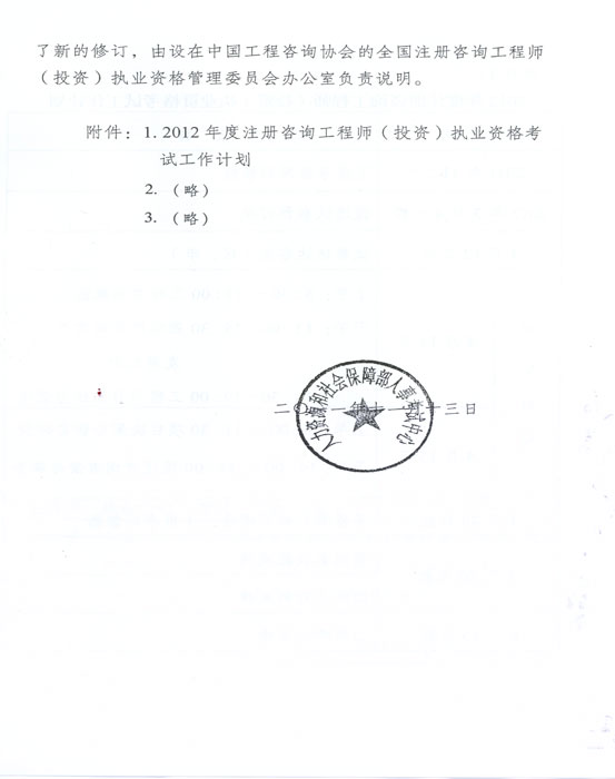 關(guān)于做好2012年度注冊咨詢(xún)工程師（投資）執業(yè)資格考試考務(wù)工作的通知