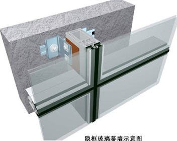 半隱框、隱框玻璃幕墻玻璃板塊制作規定和要求