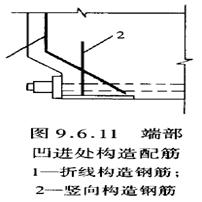 后張法預制梁板