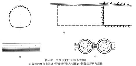 采用輔助施工方法對地層進(jìn)行預加固、超前支護或止水