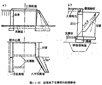 設有支撐梁的輕型橋臺