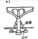 拱橋輕形墩、臺