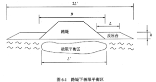 特點(diǎn)