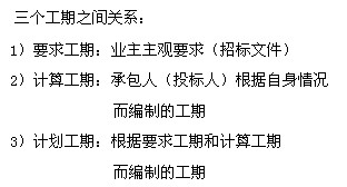 要求弄清時(shí)間參數的有關(guān)概念、各參數的計算方法