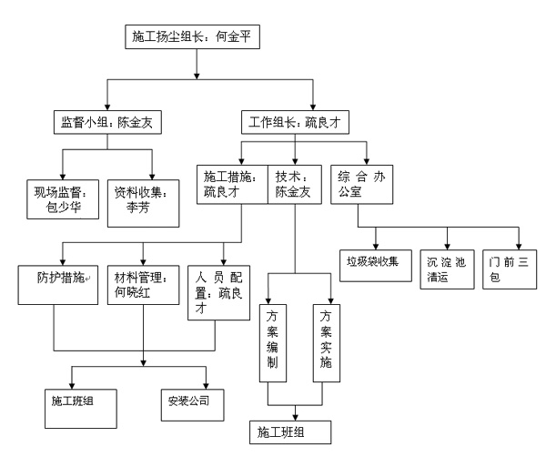 Pm(zhun)헷η