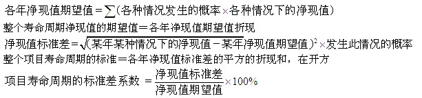 期望值法的五個(gè)重要指標