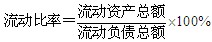 流動(dòng)比率（償債能力比率）