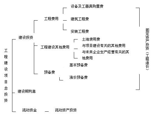 相關(guān)知識點(diǎn)