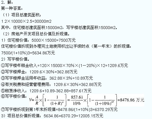 2012年房地產(chǎn)估價(jià)師《理論與方法》練習