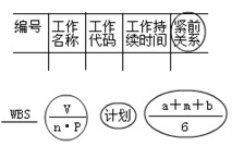 人群健康保護