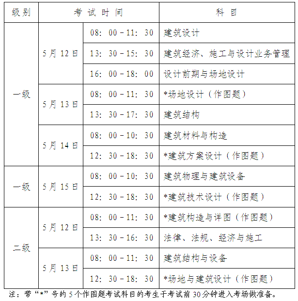 2012Vһԇr(sh)g31-16