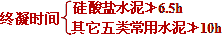 2012年一級建造師建筑工程專(zhuān)業(yè)課程講義