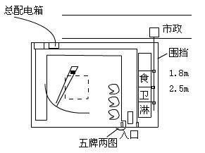 2012年一級建造師建筑工程專(zhuān)業(yè)課程講義