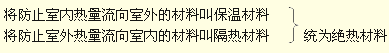 2012一級建造師建筑工程專(zhuān)業(yè)課程講義