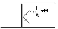 一級建造師建筑工程專(zhuān)業(yè)課程講義