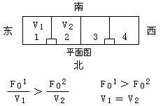 建筑熱工環(huán)境及建筑節能技術(shù)要求