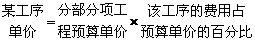 2012年一級建造師《建設工程經(jīng)濟》考試講義