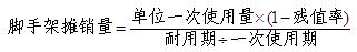 2012一級建造師《建設工程經(jīng)濟》輔導資料