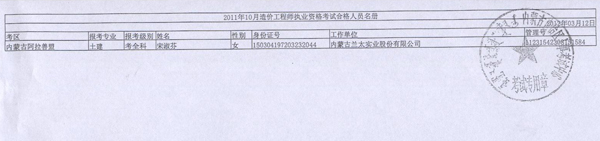 2011年內蒙古造價(jià)工程師考試合格人員名單