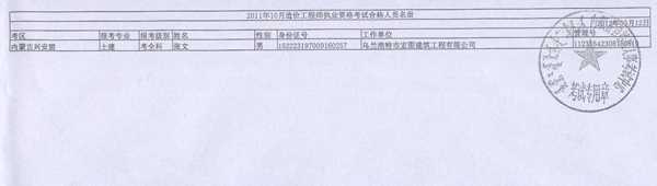 2011年內蒙古造價(jià)工程師考試合格人員名單