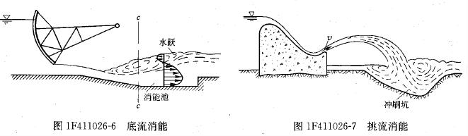 2012一級建造師《水利水電》知識點(diǎn)總結（2）