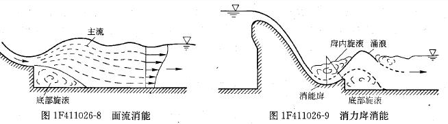 2012一級建造師《水利水電》知識點(diǎn)總結（2）