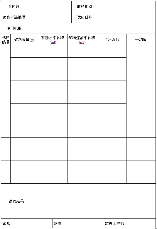 VHˮϵԇӛ䛱