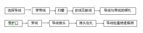 ܃ȴ(xin)ˇ
