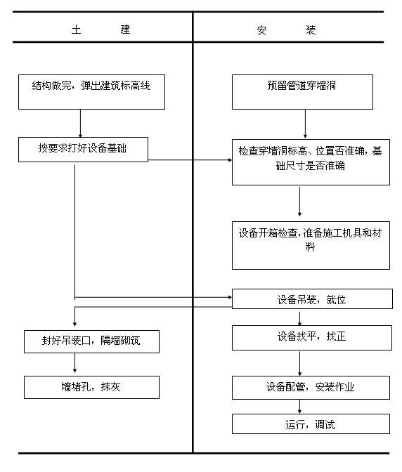 L(fng)O䰲b̈D